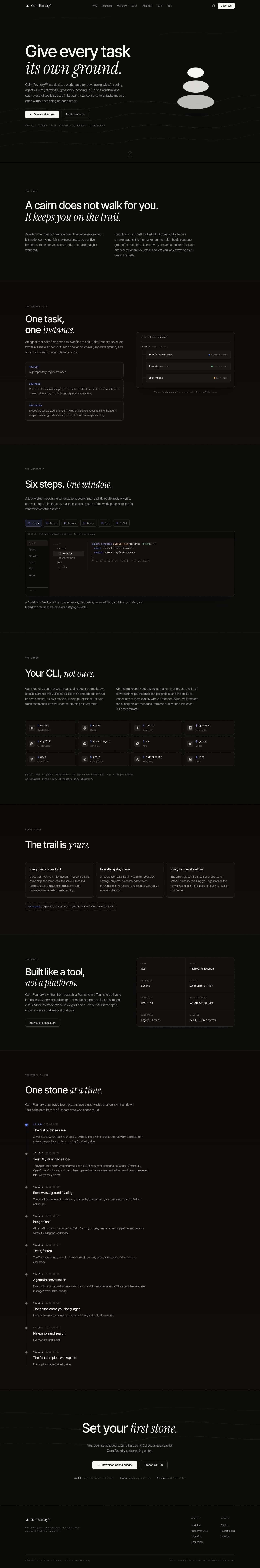Le site de Cairn Foundry, de l'en-tête au pied de page